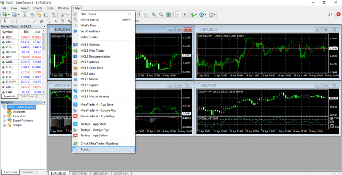 Metatrader Download