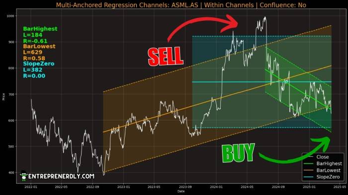 Metatrader Python