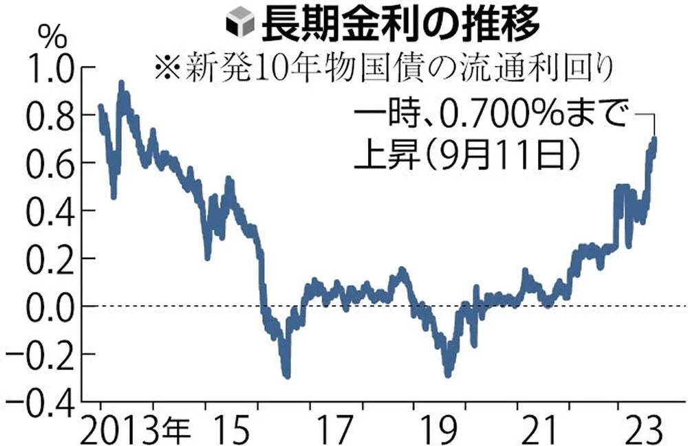 Metatrader Mt4