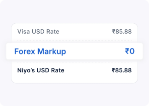 Zero Forex Markup Debit Card