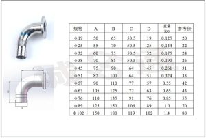 2 Hammer Candlestick