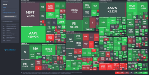 Heatmap Market