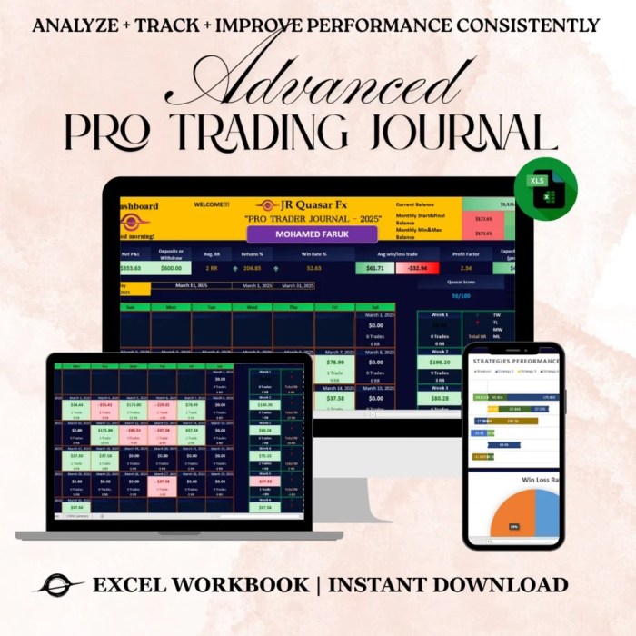 Trading Journal Online
