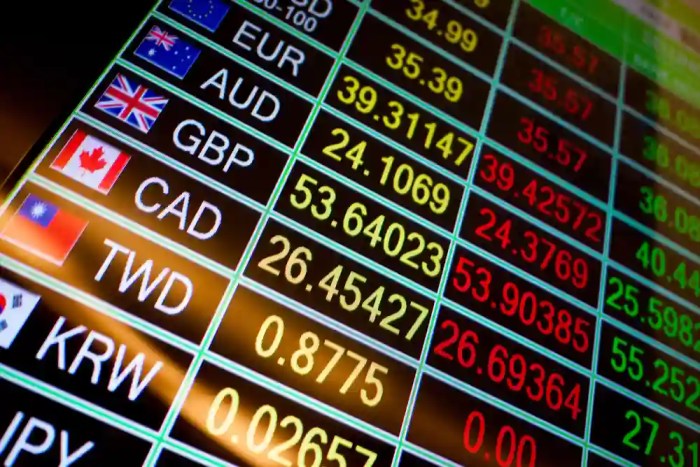 Forex 24/7