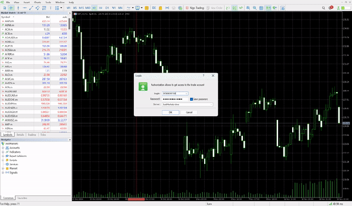 Jam Metatrader 5