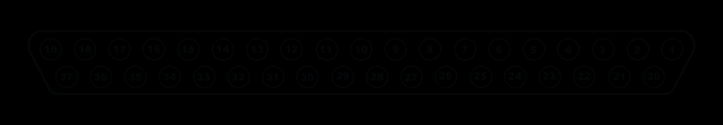 Candlestick Range Theory