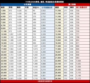 Forex Zimbabwe