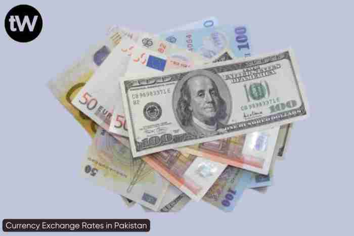 Pakistan Forex Rates