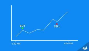 Tick Trading