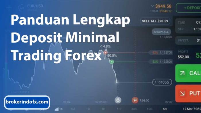 Cara Deposit Broker Forex