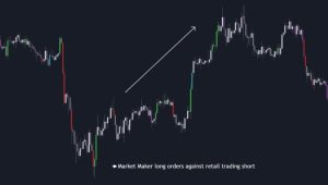 Volume Candlestick