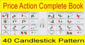 Chart Patterns And Candlestick Patterns Pdf