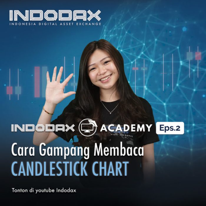 Candlestick Emas Hari Ini