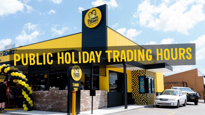 Kmart Trading Hours