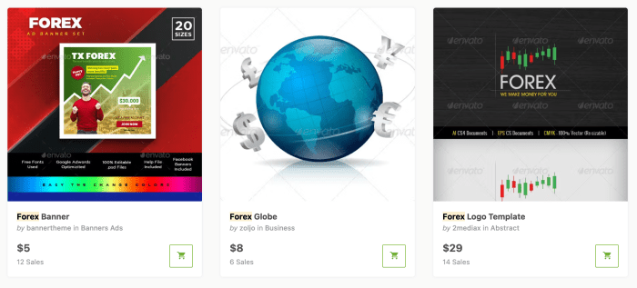 3d Forex Logo