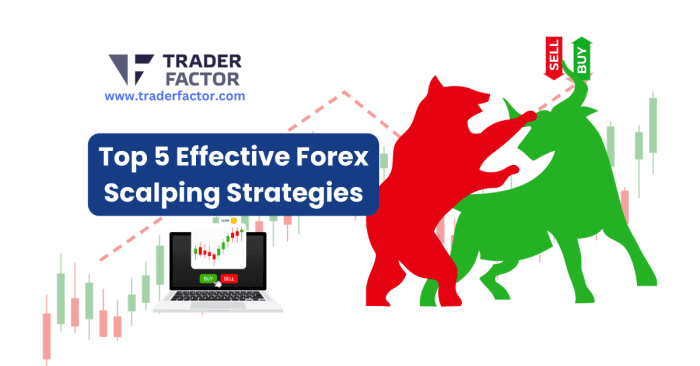 Strategi Scalping Forex
