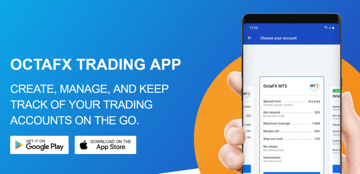 Octafx Metatrader 5