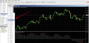 Broker Metatrader 5 Indonesia Terbaik