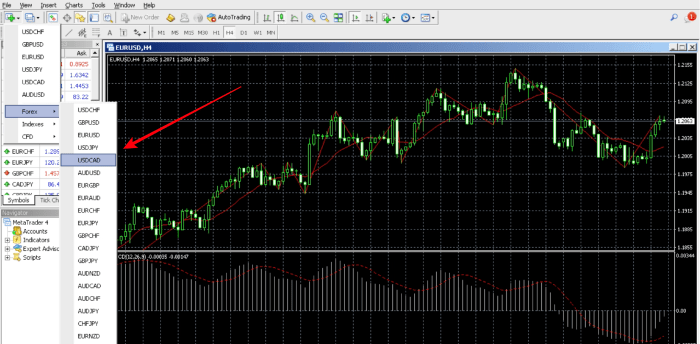 Broker Metatrader 5 Indonesia Terbaik