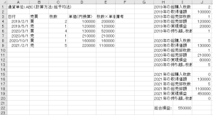 Market Metatrader 5