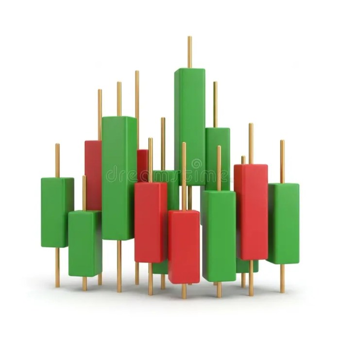 The Japanese Candlestick