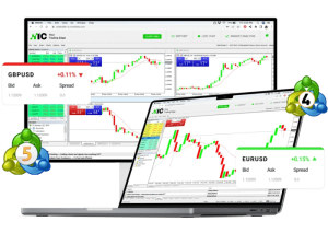 Metatrader Web