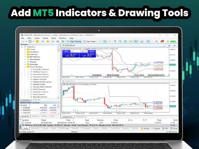 Cara Menggunakan Metatrader