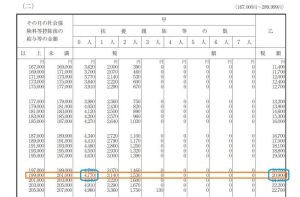 Forex 7 Trillion