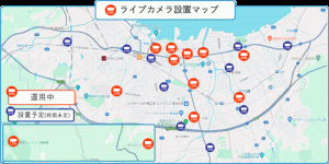 4 Doji Candlestick In A Row