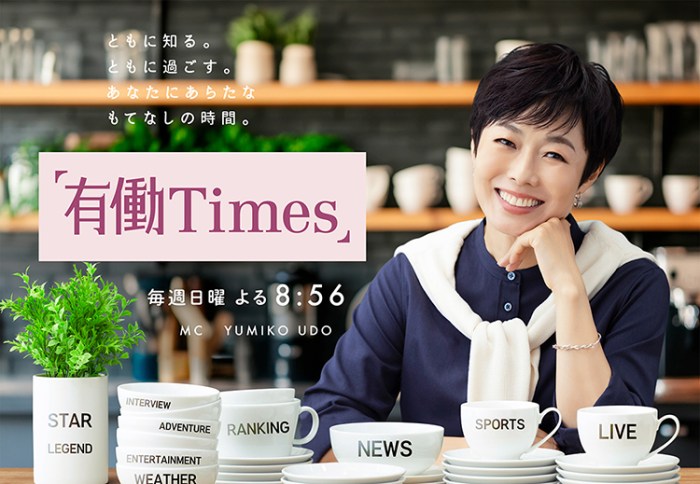 Metatrader Bot