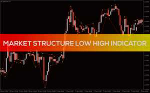 Just Market Metatrader 4