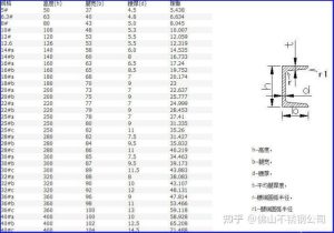94fbr Forex Trading