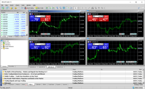 Metatrader 5 For Windows